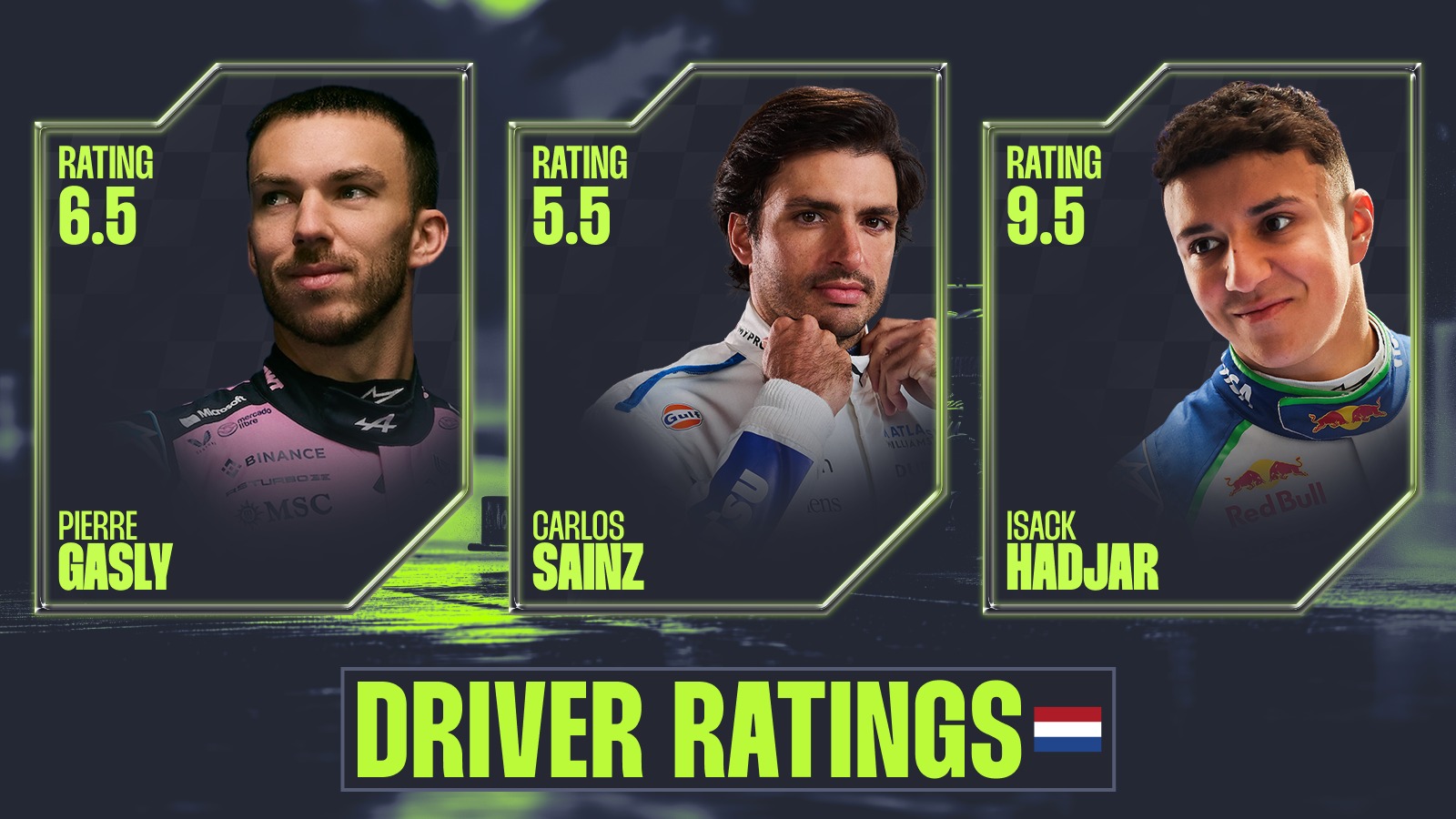 Dutch GP driver ratings: Hamilton clanger, Hadjar’s heroics, Piastri domination