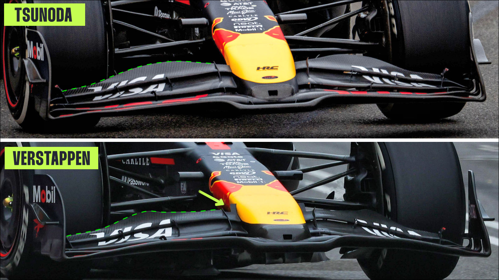 Red Bull RB21 front wing and nose comparison