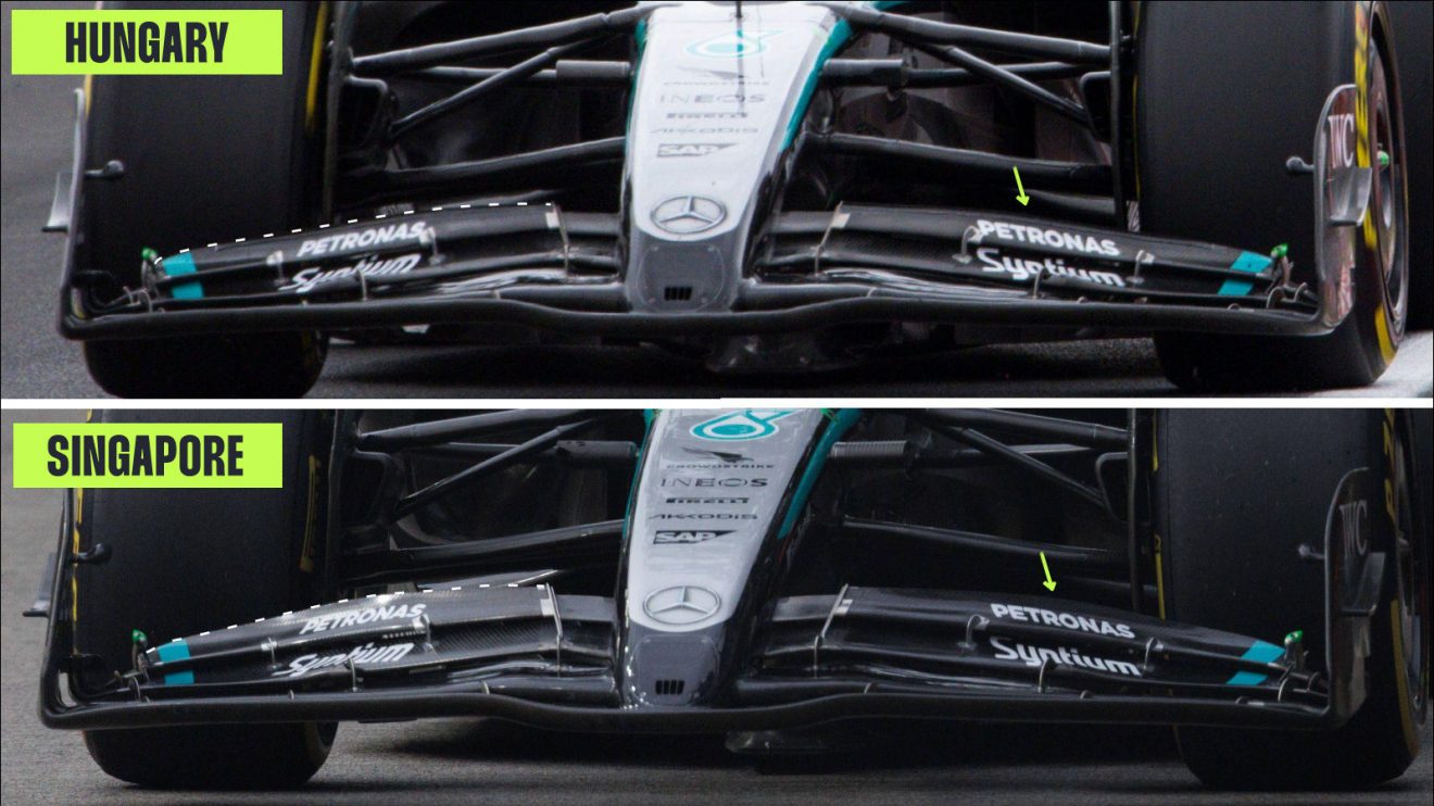 Mercedes front-wings