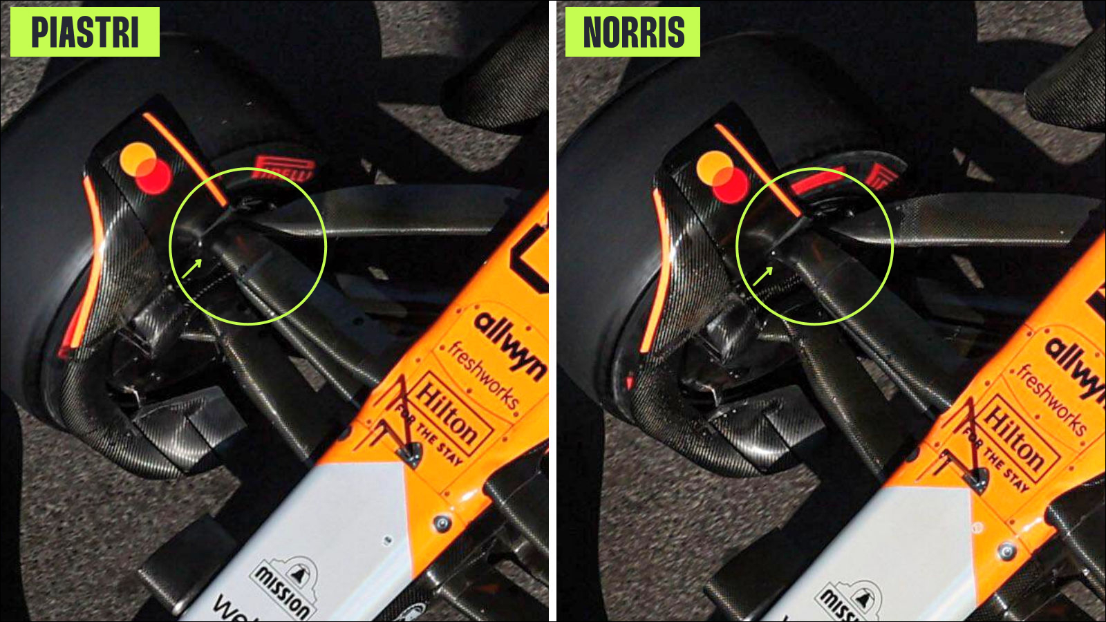 McLaren MCL39 front suspension comparison OP-LN