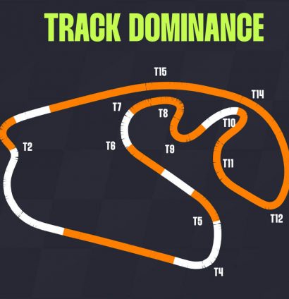 Norris v Piastri Brazil quali
