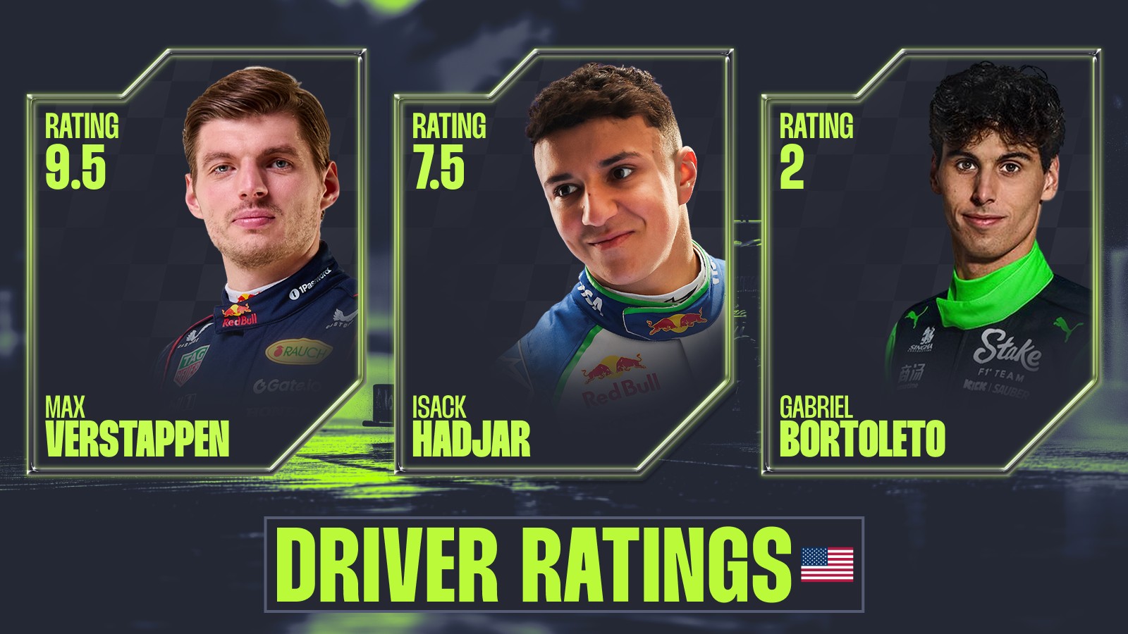 Las Vegas GP driver ratings: Max Verstappen hits the jackpot under the lights