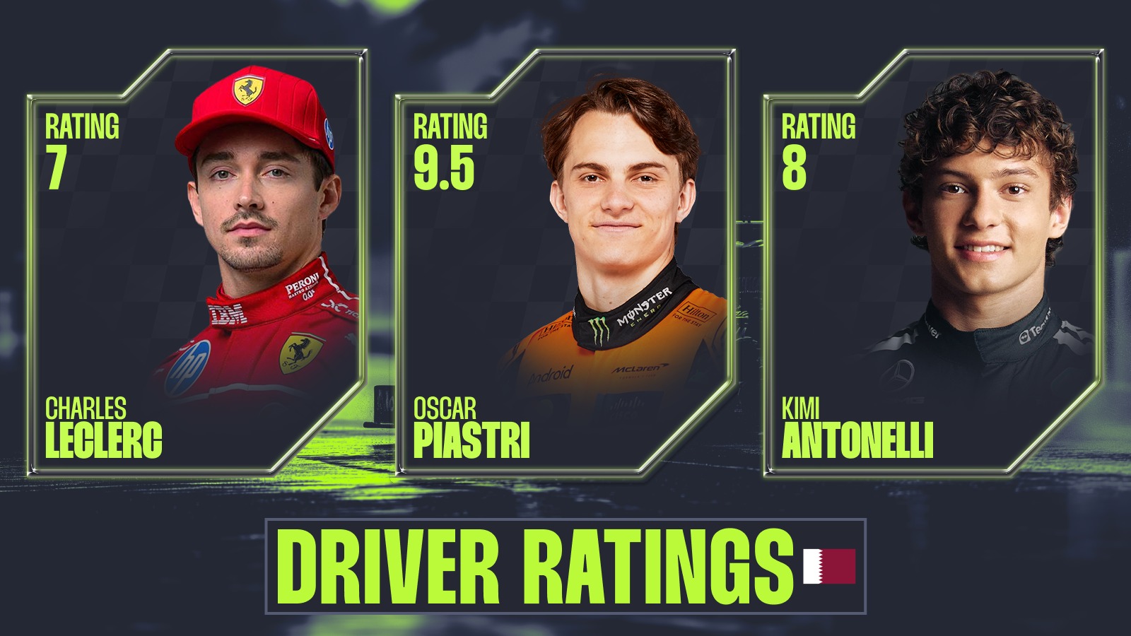 Qatar GP driver ratings: McLaren denies Oscar Piastri a perfect weekend