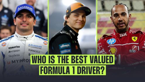 Who is the most cost effective driver? How F1 salaries compare to points scored