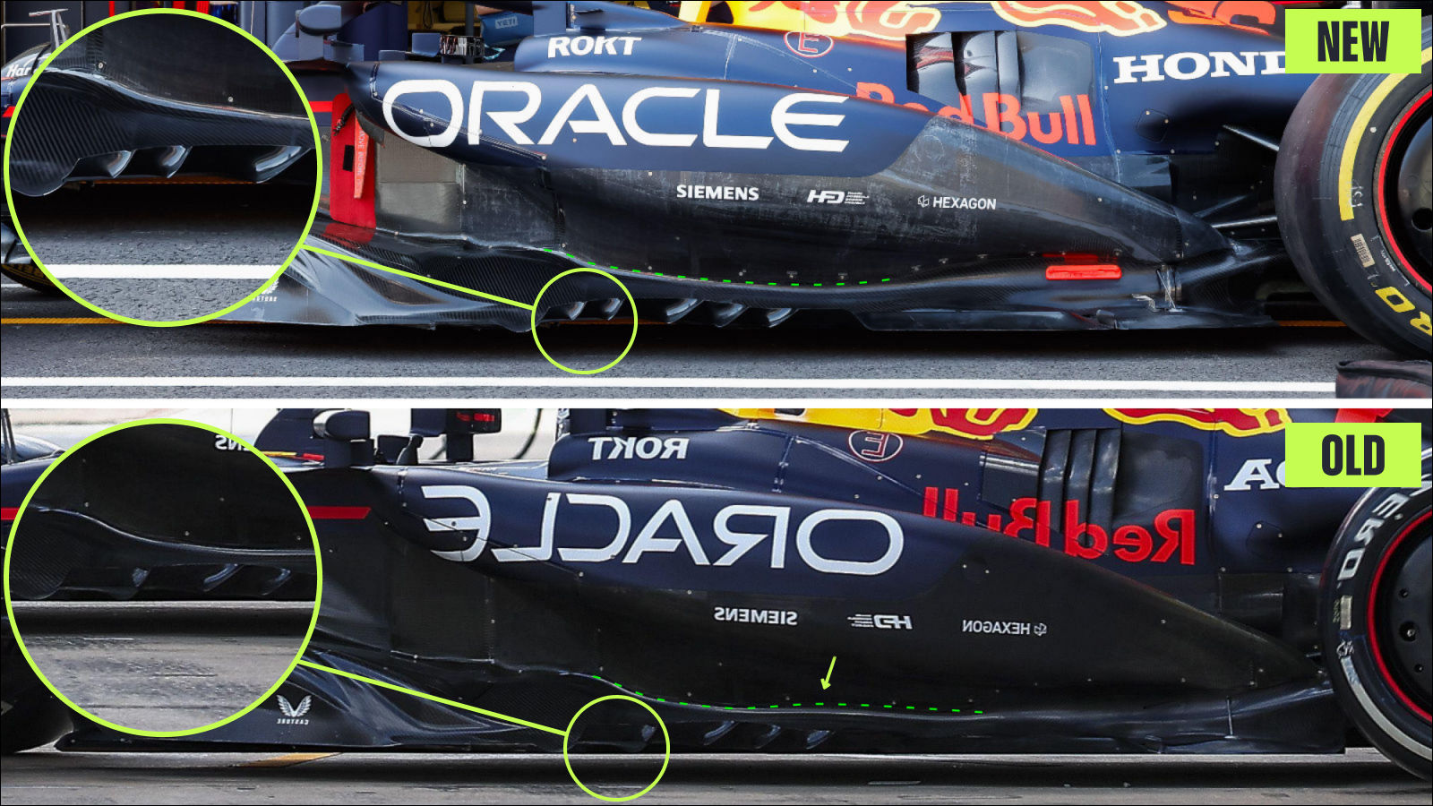 Red Bull RB21 floor and sidepod comparison