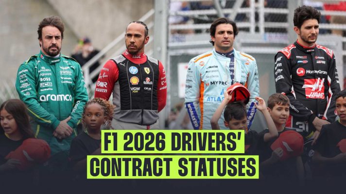 F1 2026 driver contract statuses.