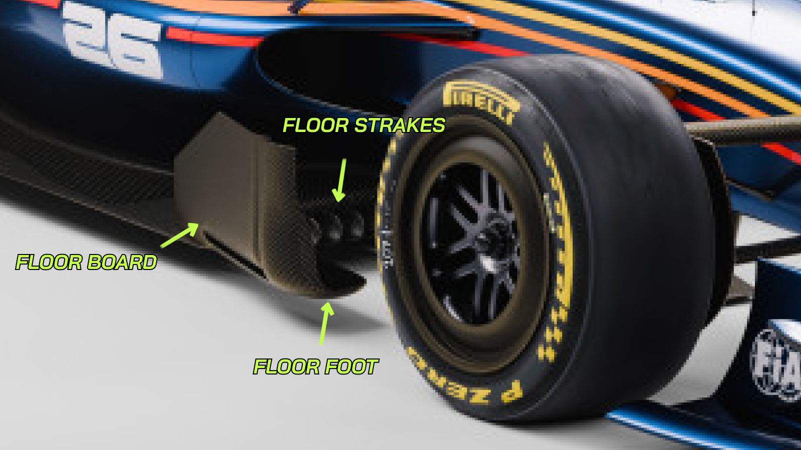 2026 FIA CAR MODEL FRONT FLOOR FEATURES