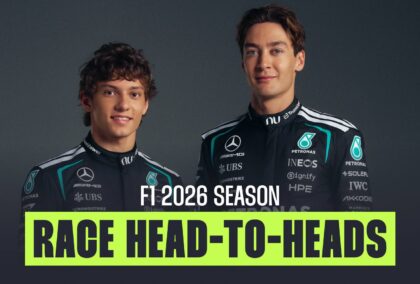 F1 2026 race head-to-head records between teammates.