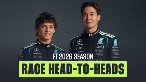 F1 2026: Head-to-head race statistics between teammates