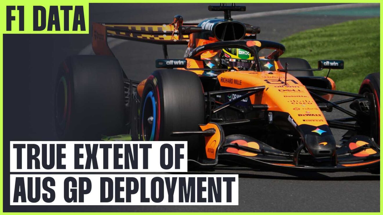 F1 2026 data from Australian Grand Prix practice.