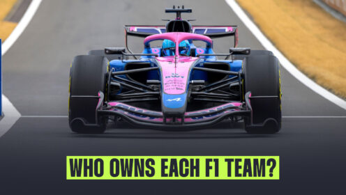 Who owns each Formula 1 team?