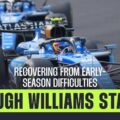 Williams looking to overcome early F1 2026 setback amid FW48 weight and pace concerns