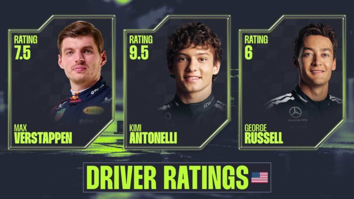 Miami Grand Prix driver ratings from the 2026 event.