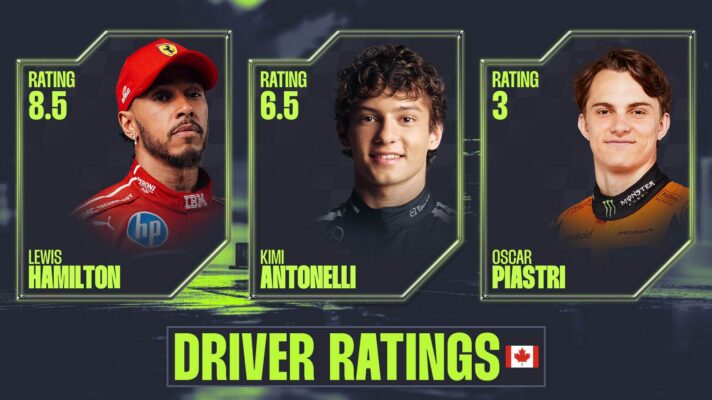 Canadian Grand Prix 2026 driver ratings.