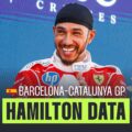 The data behind Lewis Hamilton’s first Ferrari win as VSC debate settled