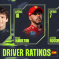 Barcelona GP driver ratings: Hamilton perfect 10 as Russell flatters to deceive