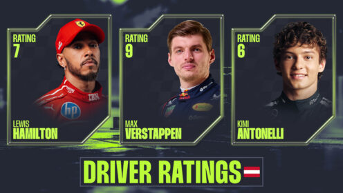 Austrian GP 2026 driver ratings: Hamilton challenge fades as Verstappen ups the ante