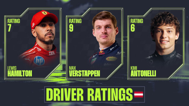 Austrian GP 2026 driver ratings: Hamilton challenge fades as Verstappen ups the ante