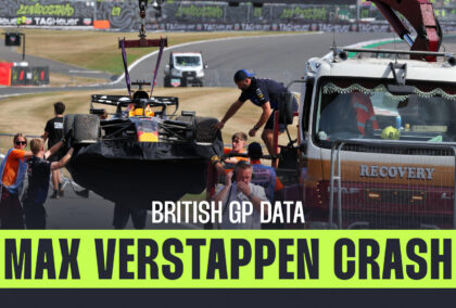 Max Verstappen dramatically crashed out of the British GP.
