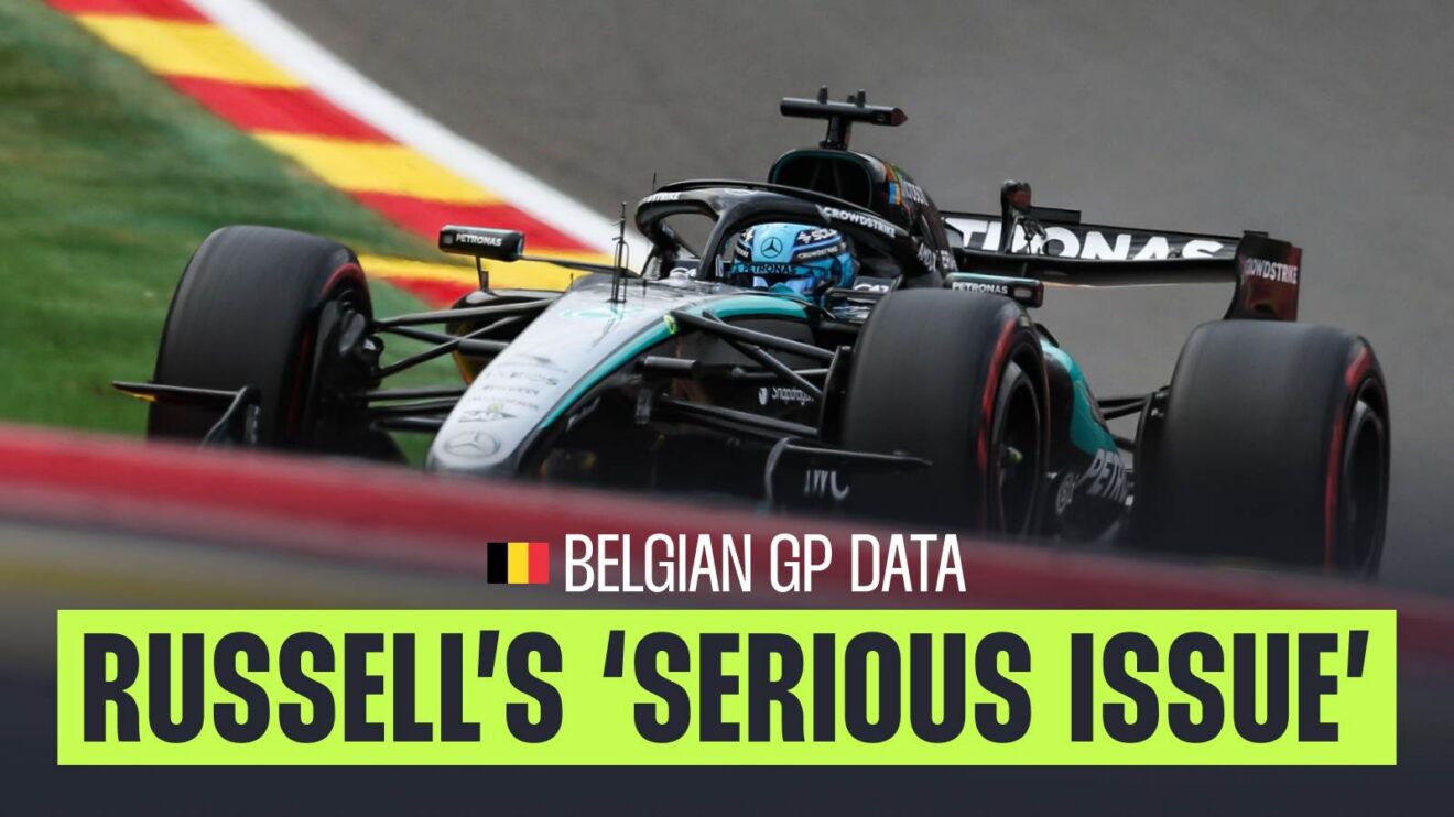 George Russell data from Belgian GP qualifying.