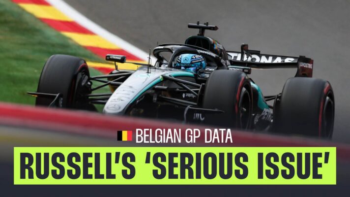 George Russell data from Belgian GP qualifying.