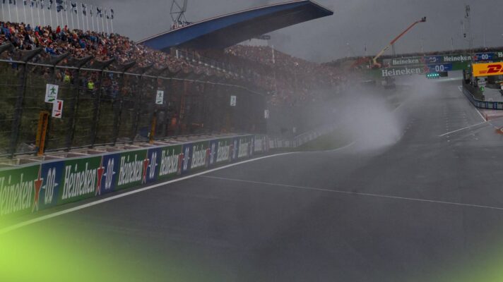 Dutch Grand Prix weather forecast at Zandvoort.