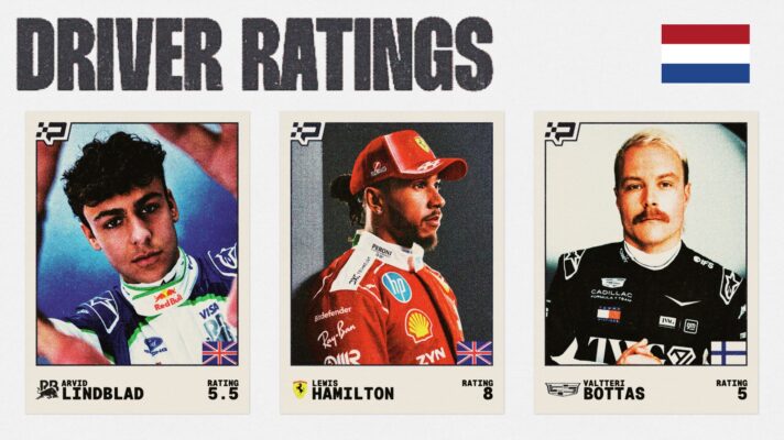 Driver ratings for the Dutch GP