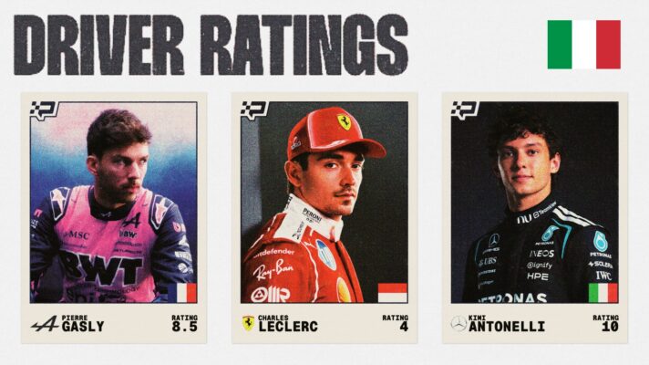 Driver ratings for the Italian GP
